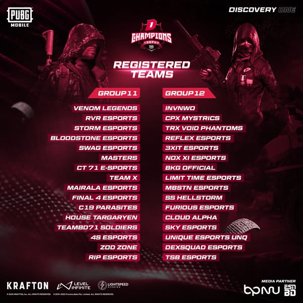 DCT: PUBG Tournament - GROUP 11 AND GROUP 12