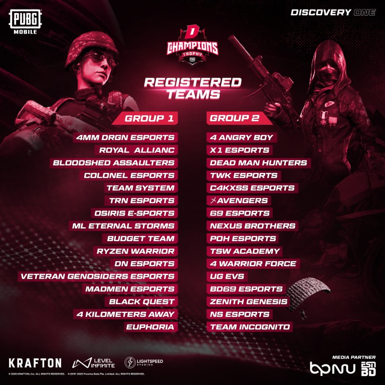 DCT: PUBG Tournament - GROUP 1 AND GROUP 2