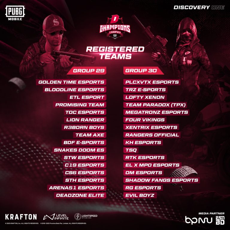 DCT: PUBG Tournament - GROUP 29 AND GROUP 30