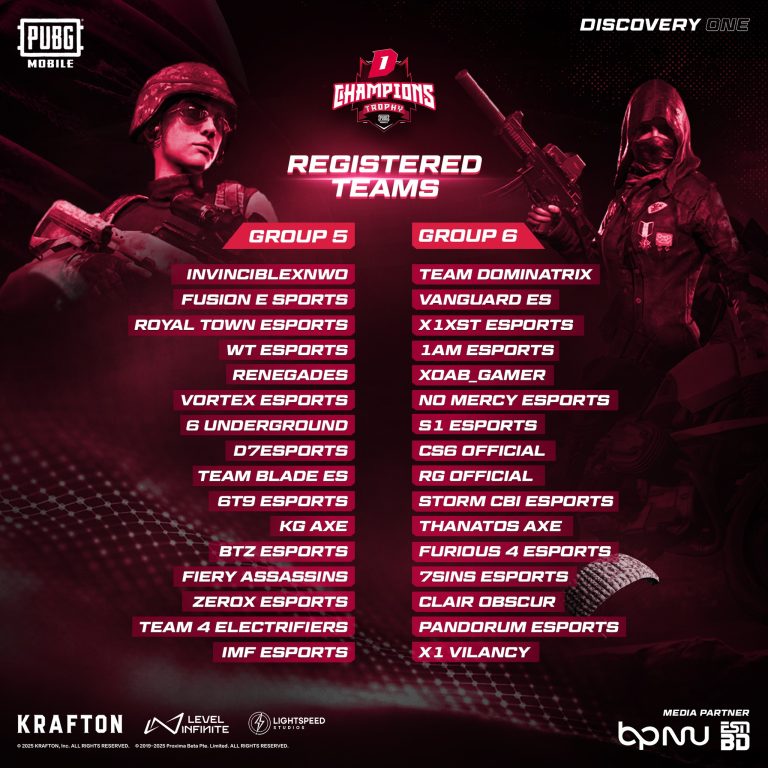 DCT: PUBG Tournament - GROUP 5 AND GROUP 6